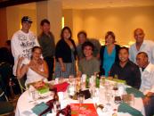 2008 Christmas Dinner